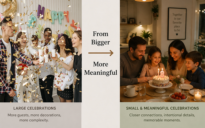 National Relaxation Day 2026 — The Future of Birthday Candle Celebrations National Relaxation Day 2026 — The Future of Birthday Candle Celebrations